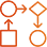 100% Transparent Workflow