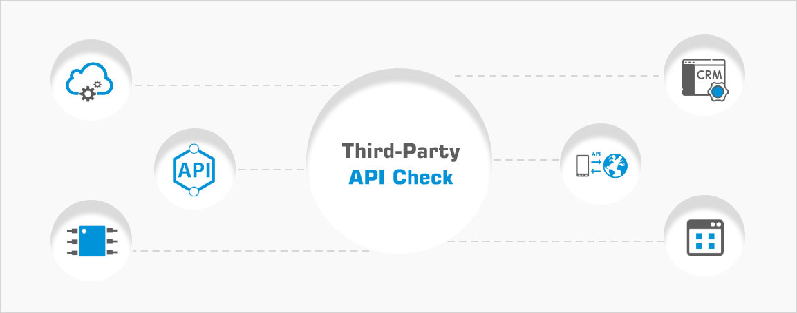Third-Party API Check