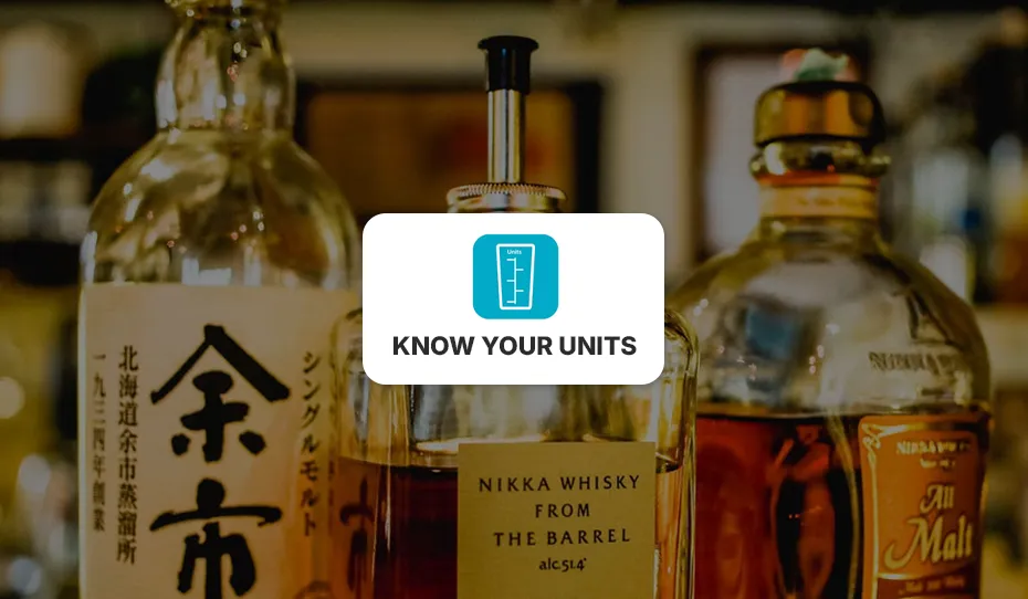 Know Your Units