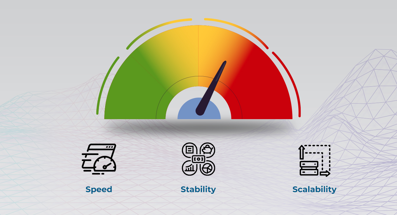 Website load time