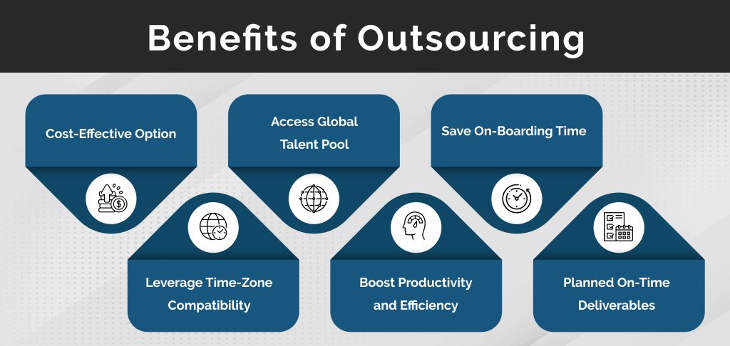 6 Benefits of Outsourcing Your Business in 2023