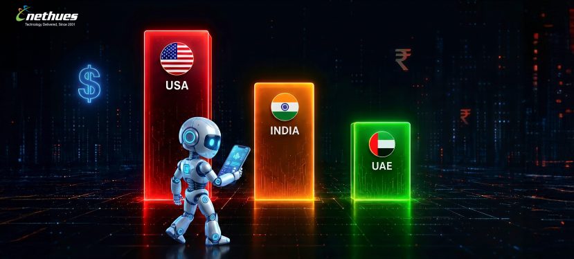 AI Development Cost in India vs USA vs UAE