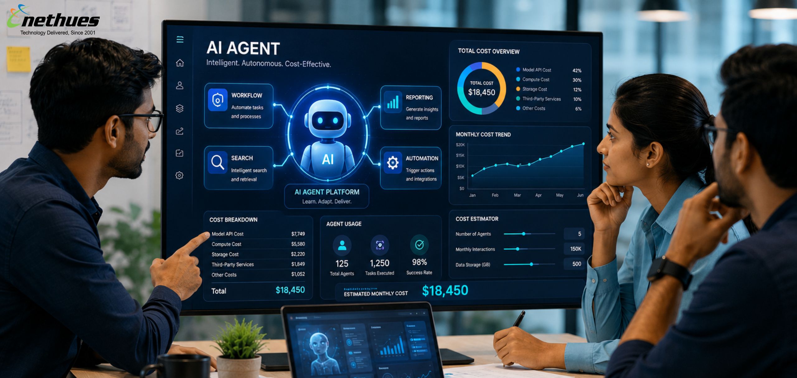 AI Agent Development Cost Breakdown (2026): Budget, Timeline & Key Factors