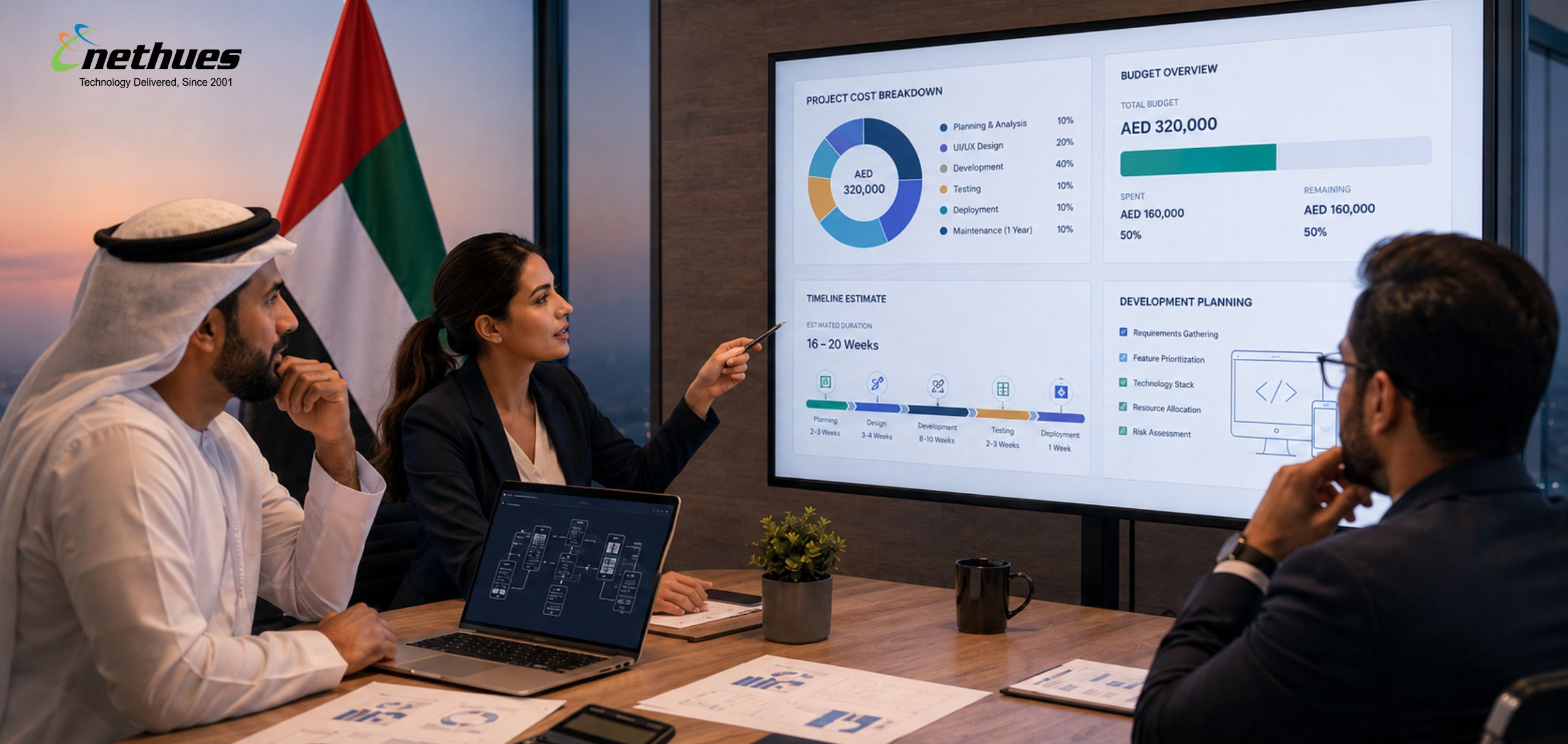 How Much Does Software Development Cost in Dubai? (2026 Pricing Breakdown)