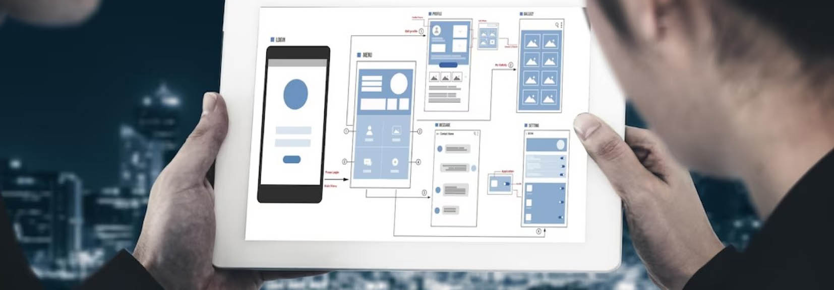 Different Types of Apps We Test